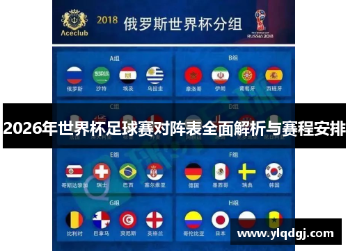 2026年世界杯足球赛对阵表全面解析与赛程安排