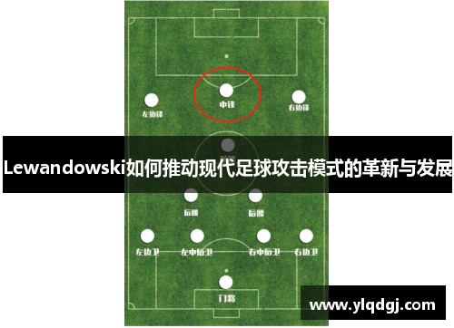 Lewandowski如何推动现代足球攻击模式的革新与发展