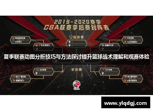 夏季联赛动图分析技巧与方法探讨提升篮球战术理解和观赛体验