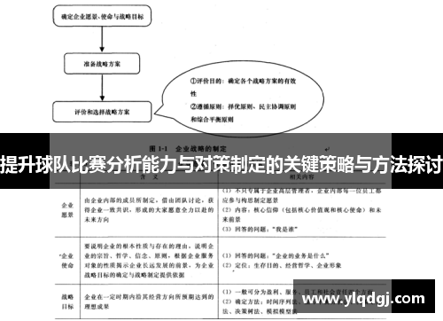 提升球队比赛分析能力与对策制定的关键策略与方法探讨