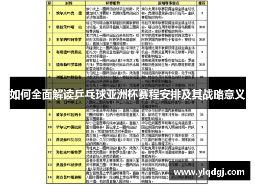 如何全面解读乒乓球亚洲杯赛程安排及其战略意义