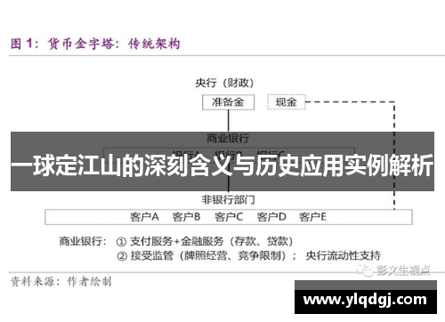 一球定江山的深刻含义与历史应用实例解析