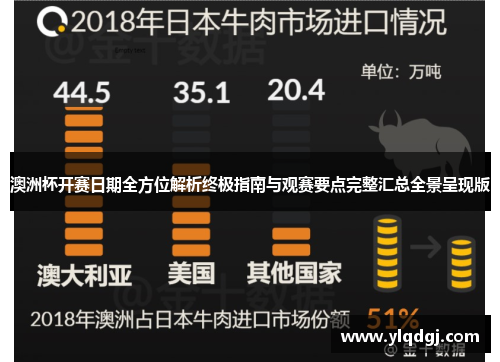 澳洲杯开赛日期全方位解析终极指南与观赛要点完整汇总全景呈现版 澳洲杯开赛日期全方位解析终极指南与观赛要点完整汇总全景呈现版
